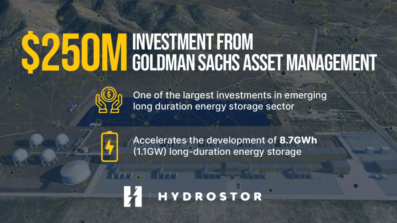 A graphic detailing Hydrostor Goldman-Sachs $250M Equity Financing deal