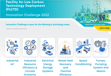 Applications open for UNIDO-FLCTD Innovation Challenge 2022