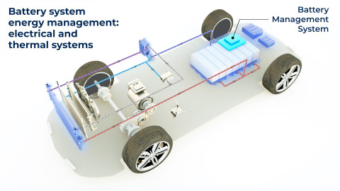 Marelli develops Wireless Distributed Battery Management System for EVs