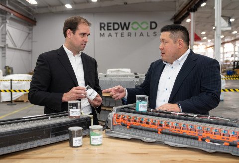 Toyota, Redwood Materials to explore closed-loop EV Battery Ecosystem