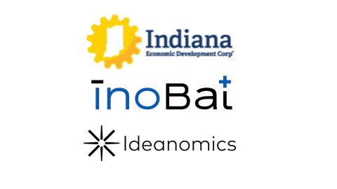 InoBat, Ideanomics to build R&D and battery production facilities in the US