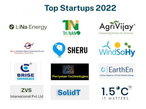 Startups WESD 2022 