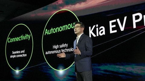Kia steps up its EV strategy; targets 1.6 million EV sales in 2030