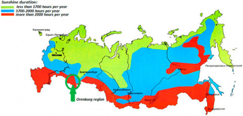 No looking back: Energy transition in Russia