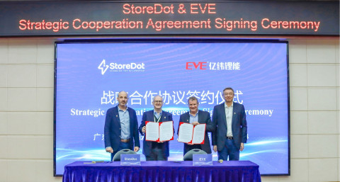 StoreDot, EVE Energy partner for mass production of 'XFC' battery cells