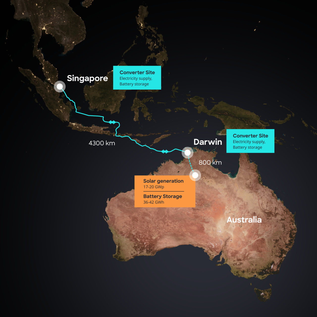 SunCable receives environmental clearance for Australia-Singapore RE power cable