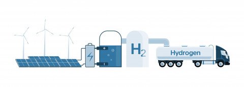 Hystar plans 4GW electrolyzer factory in  Norway; plans to expand in North America